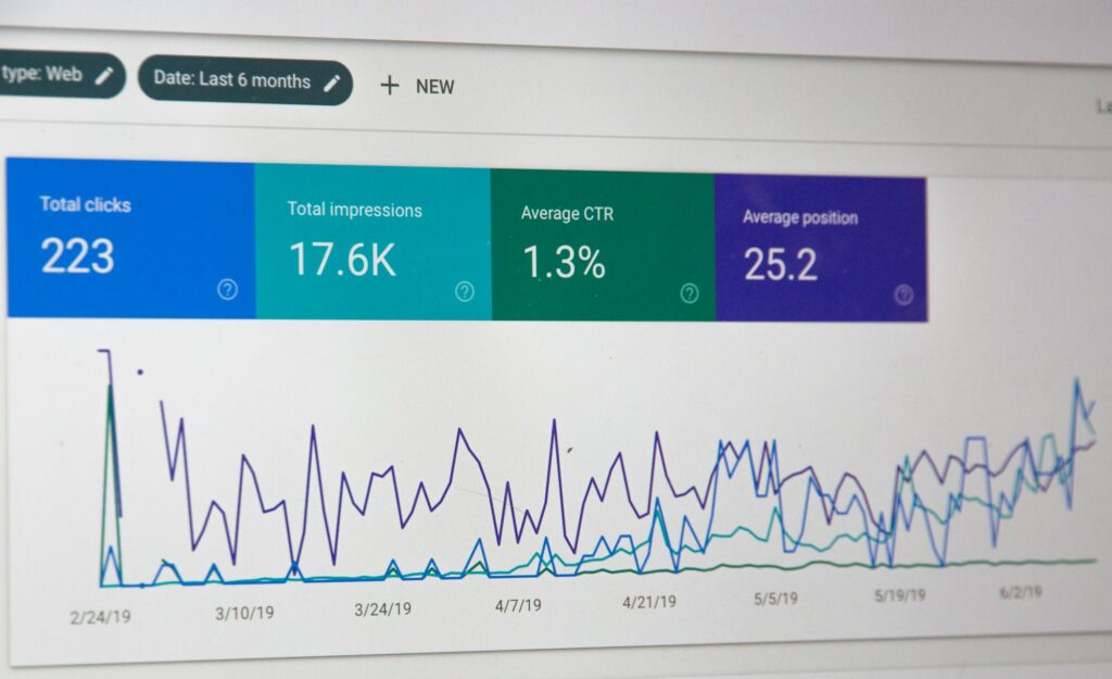 Computer monitor showing a live IT monitoring and analytics dashboard